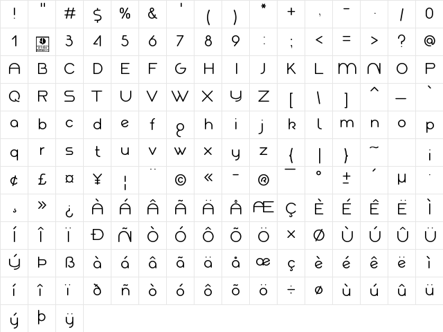 Akaju Light Regular  glyph index