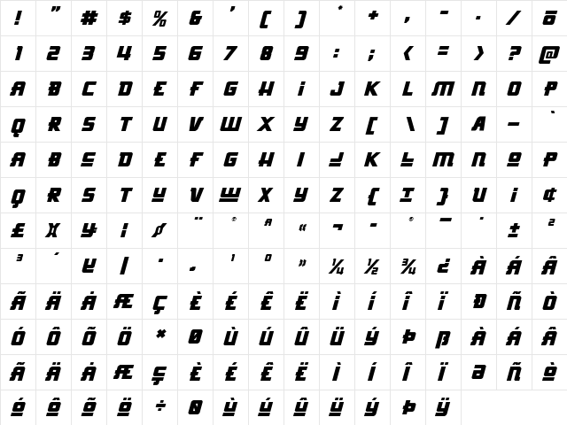 Hong Kong Hustle Italic Italic  glyph index