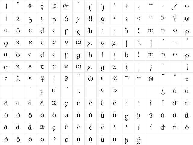 Kells Round  glyph index