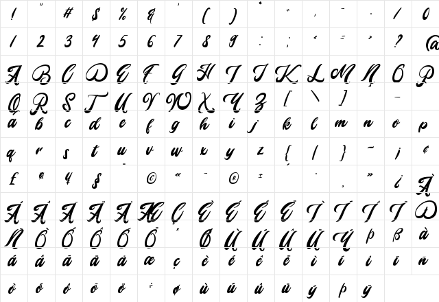 Mady Risaw Regular  glyph index