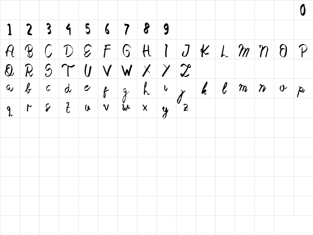 Mak Nyah Demo Regular  glyph index