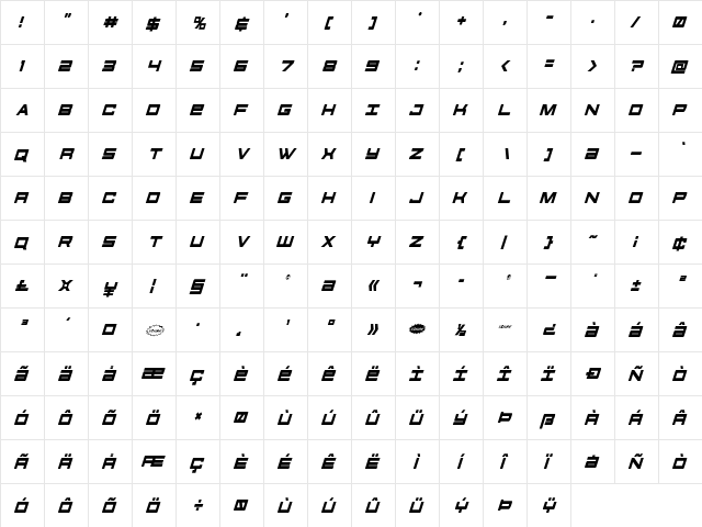 Future Forces Condensed Italic Condensed Italic  glyph index