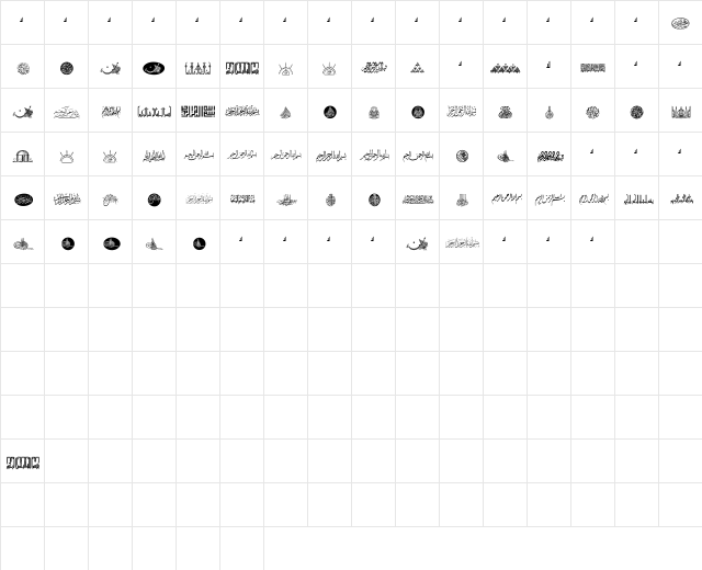 MCS Basmalah normal. Normal  glyph index