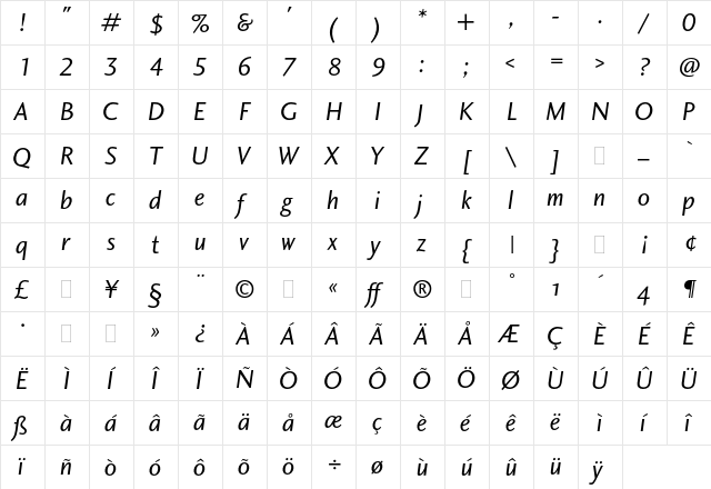 Charlotte Sans Book Italic Plain  glyph index