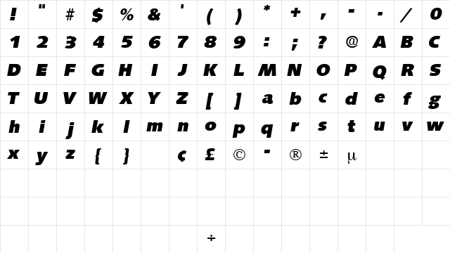 LansetteDisplaySSK Italic  glyph index
