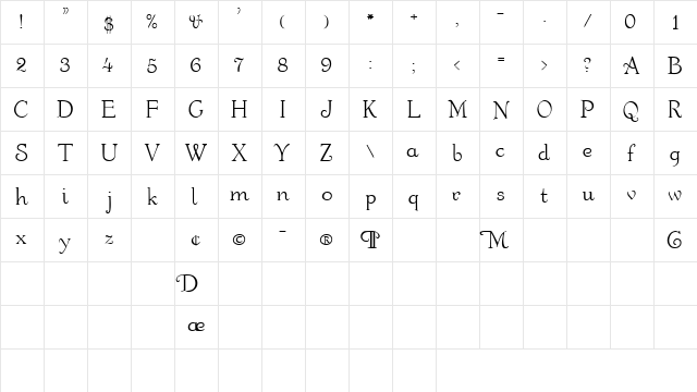BauderieScriptSSK Regular  glyph index