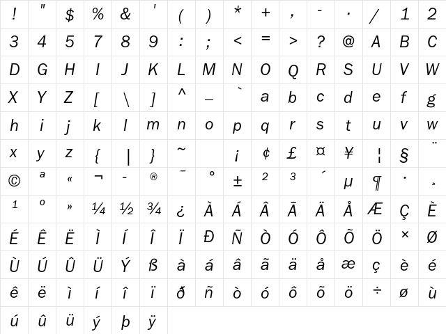 ITC Franklin Gothic Std Book Italic  glyph index