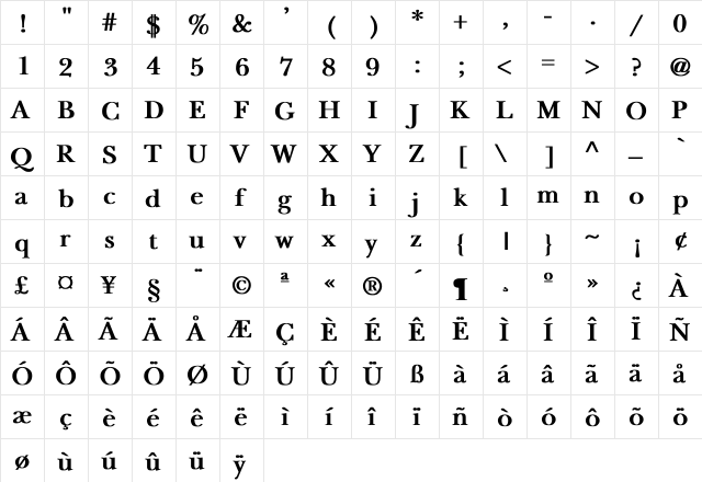 NewBaskerville Bold  glyph index