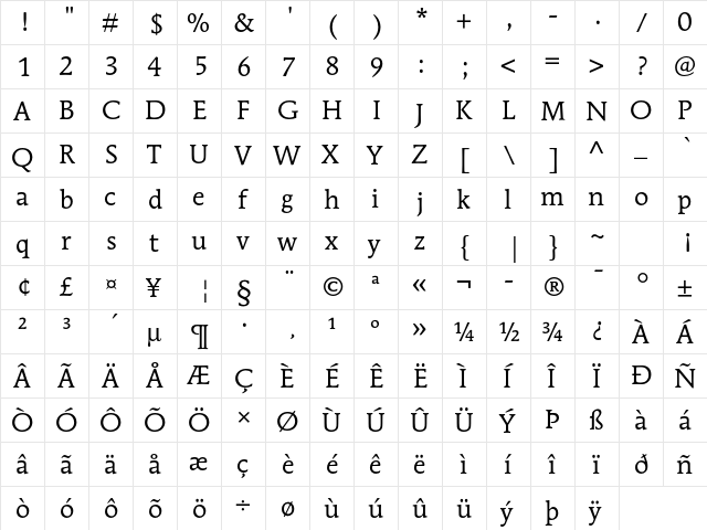 ITC Mendoza Roman Std Book  glyph index