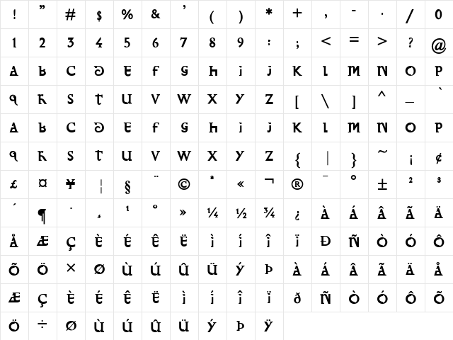 Prototype Bold  glyph index