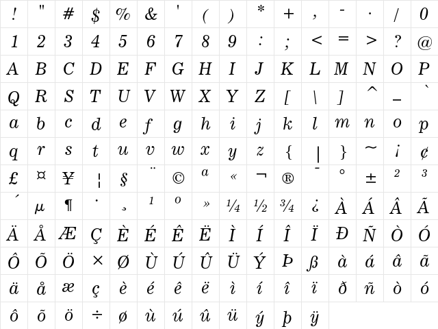 News 705 Italic  glyph index