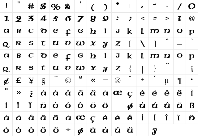 American Uncial Initials Bold  glyph index