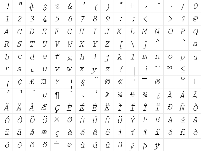 PrestigeTwo RegularItalic  glyph index