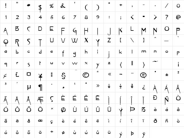 TabletExtended Normal  glyph index