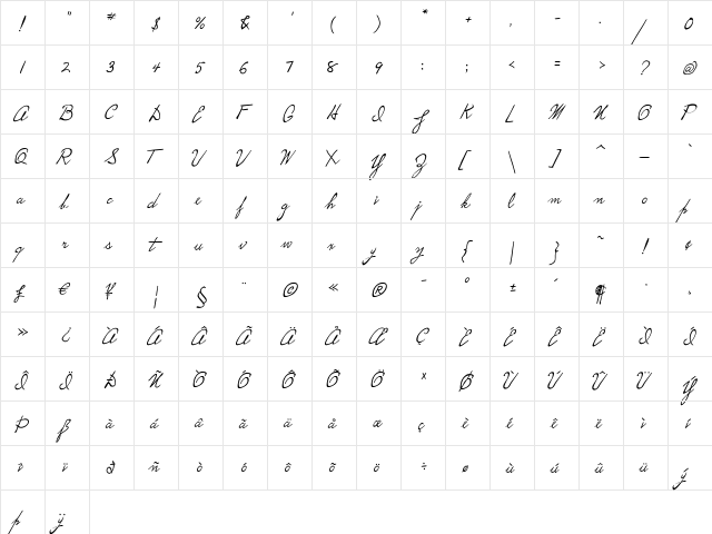P22Hopper Regular  glyph index