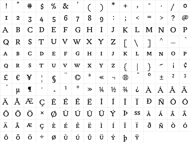 LexiconGothicSCOSF Regular  glyph index