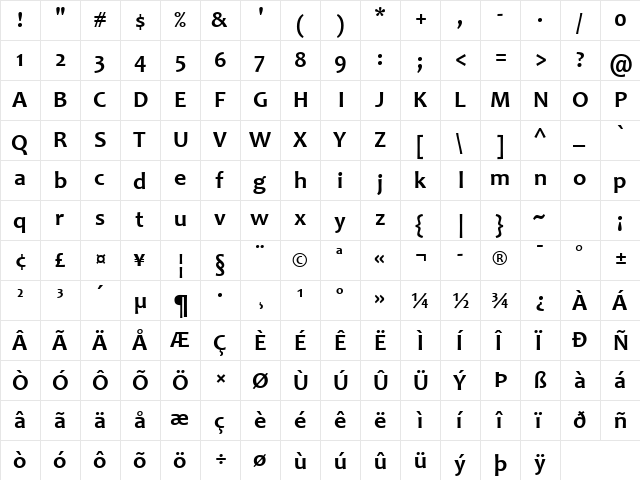 Candara Bold  glyph index