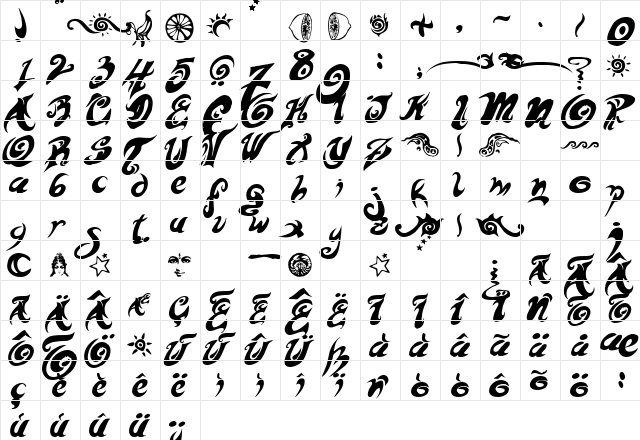 HURT ME Please!  glyph index