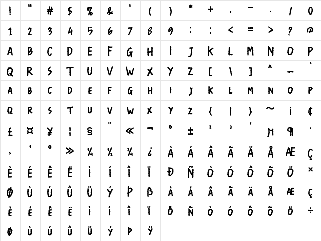 The Ever Awkward Regular  glyph index