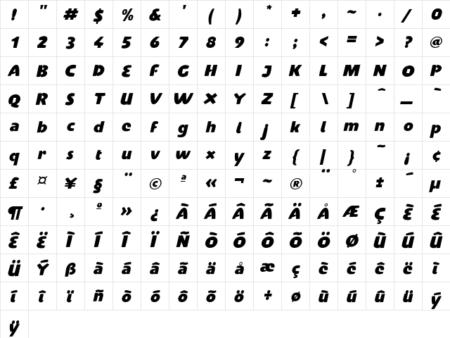 Penguin Bold Italic  glyph index