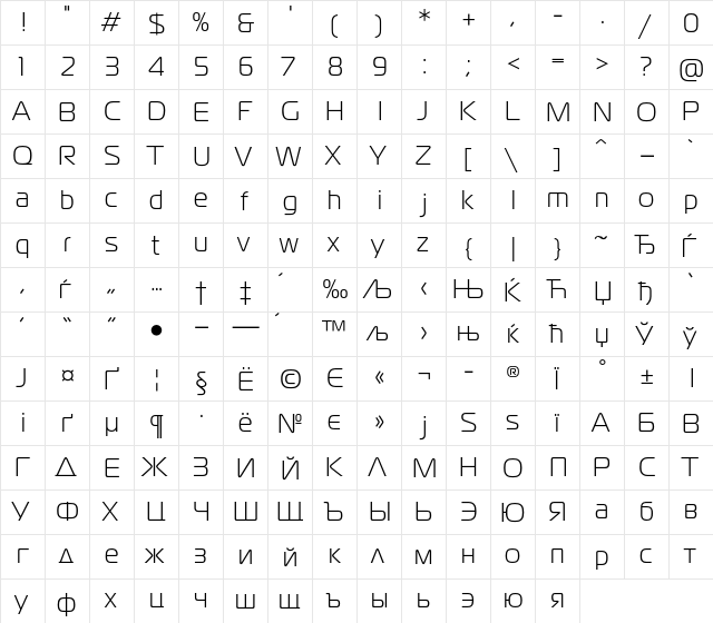 MagistralC Regular  glyph index