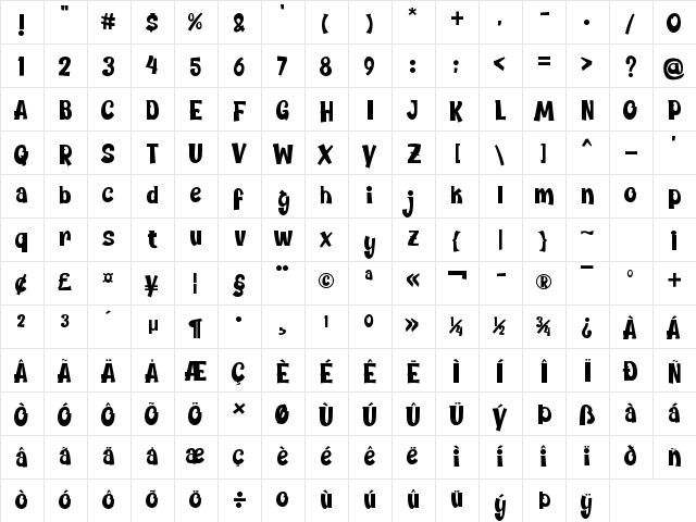 Chickybom Regular  glyph index