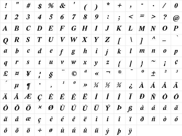 Lido ST Bold Italic  glyph index