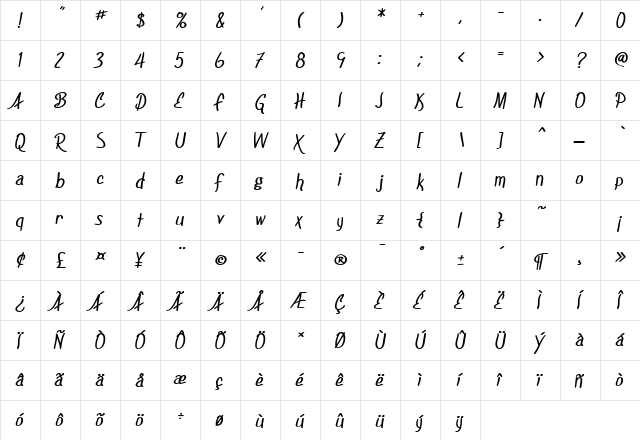 SF Foxboro Script Bold  glyph index