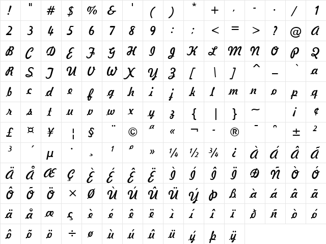Jott 43 Normal  glyph index