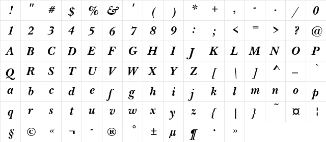 NewBaskervilleC Bold Italic  glyph index