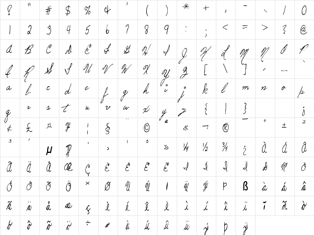 HandFont Regula  glyph index