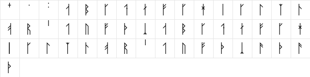 Maeshowe Regular  glyph index