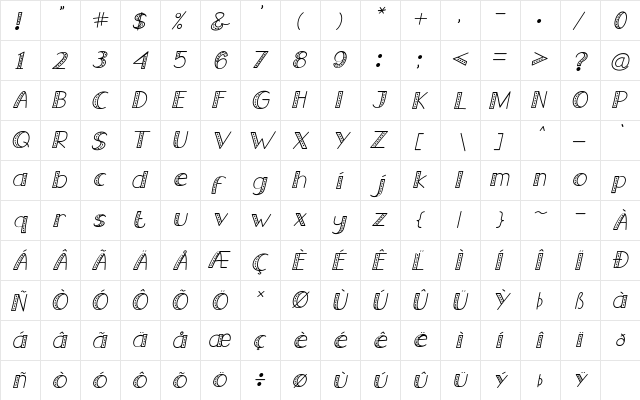 Old Jeans Italic  glyph index