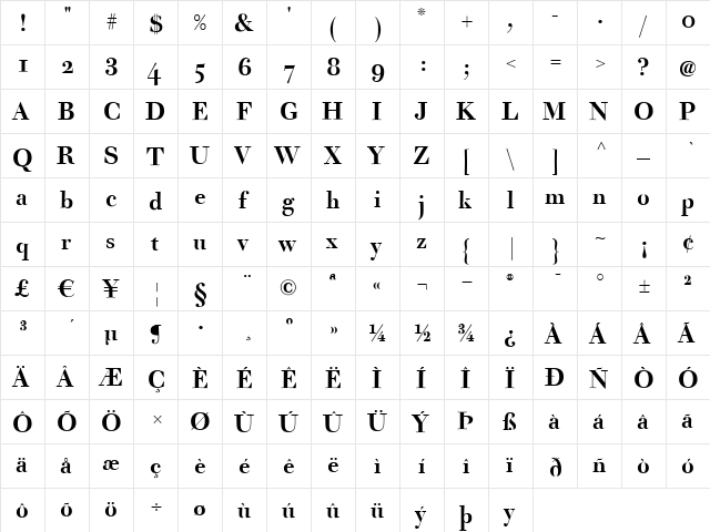 Acanthus Regular  glyph index