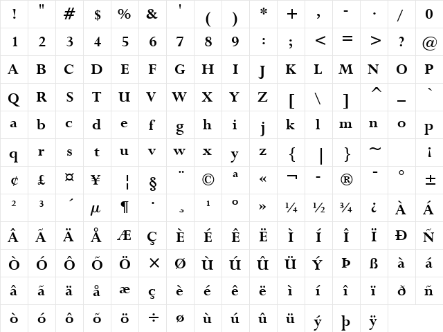 Lapidary333 BT Bold  glyph index