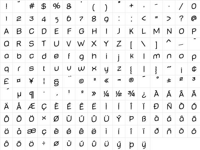 BabyMine PlumpJumping  glyph index