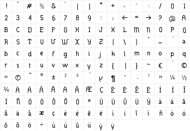 DANOISE Regular  glyph index