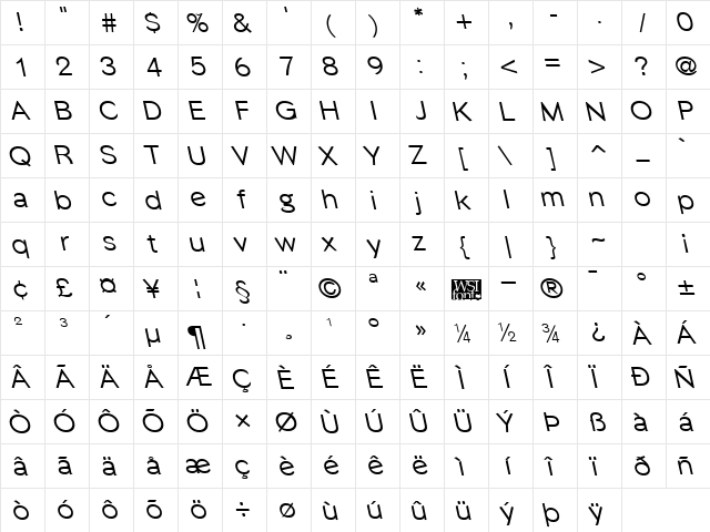 PhinsterLefty Regular  glyph index