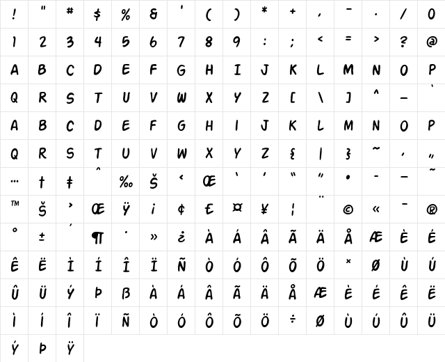 Action Man Regular  glyph index
