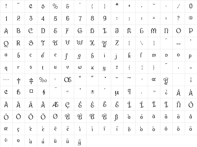 Griseldis Regular  glyph index