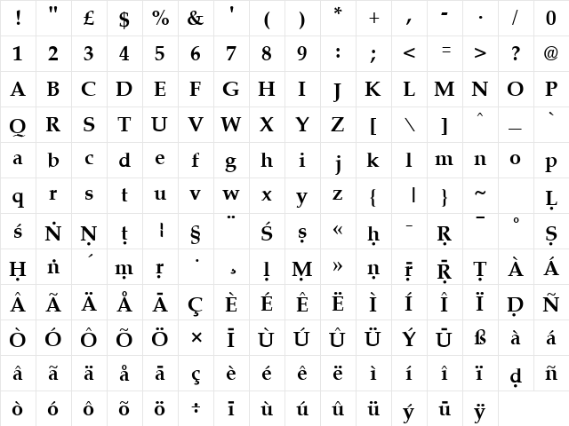 Skt Palermo Bold  glyph index