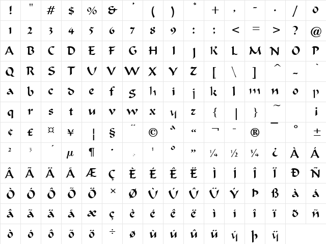 Marlin Thin Bold  glyph index