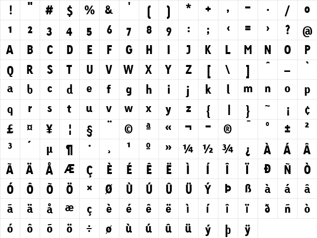 LTTetria Black Regular  glyph index