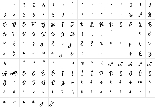 mottas Regular  glyph index