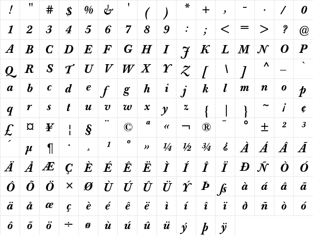 Berthold Baskerville Book Medium Italic  glyph index