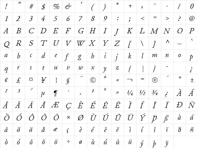 JuniusStandard Italic  glyph index