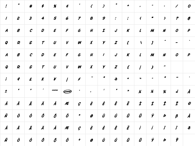 Overstreet Bible Bold Italic Bold Italic  glyph index