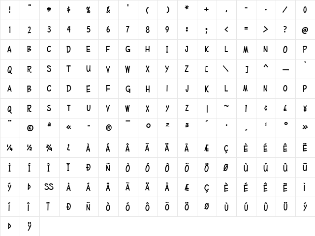 Mufferaw Cnd Regular  glyph index