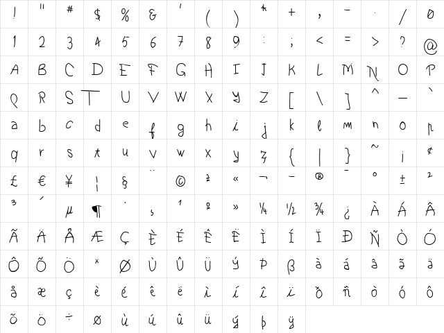 Boyscout Regular  glyph index