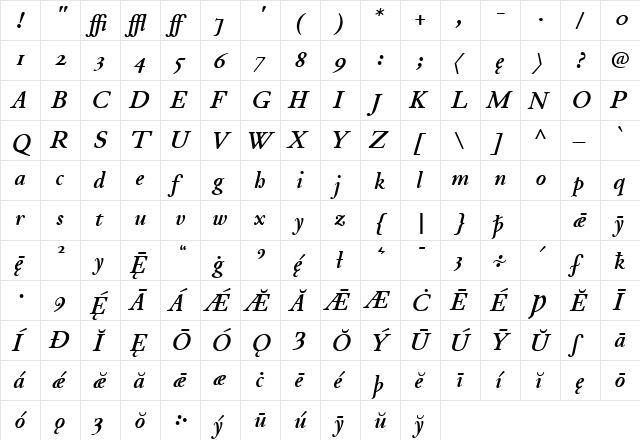 JuniusModern BoldItalic  glyph index